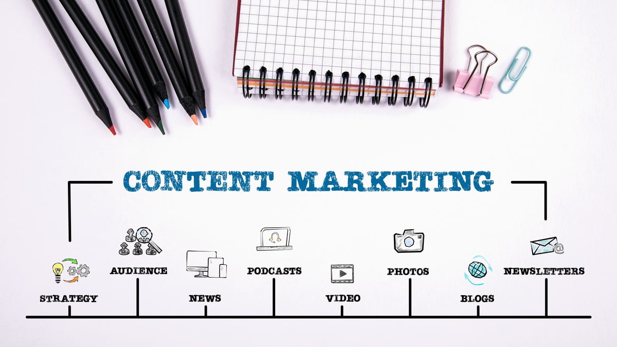 Les clés de la réussite de votre contenu web - WinROX